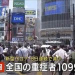 全国の新型コロナ重症者は1099人　8日連続で減少(2021年6月8日)