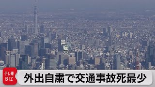 交通事故死過去最少 外出自粛影響か（2021年6月15日）