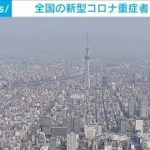 全国の新型コロナ重症者　前日より38人減り852人(2021年6月13日)