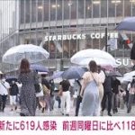 東京都の新規感染者619人　前週同曜日に比べ118人増(2021年6月23日)
