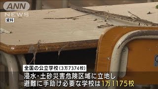 公立学校の約3割が浸水・土砂災害区域に立地(2021年6月8日)
