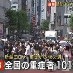 新型コロナ　全国の重症者1015人　前日に比べ40人減(2021年6月10日)