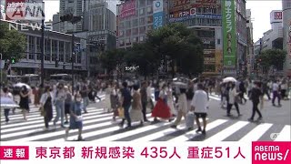 東京の新規感染者435人　重症51人　死亡8人(2021年6月11日)