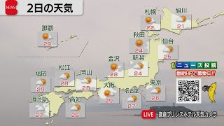 6月2日の天気