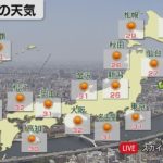 6月10日の天気