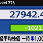 日経平均株価　下げ幅が一時1,000円超（2021年6月21日）