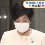 東京の感染者501人　小池知事「非常に懸念」(2021年6月17日)