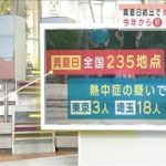 真夏日続出　相次ぐ熱中症搬送　3つの新対策とは(2021年6月8日)