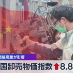 中国卸売物価指数↑8.8％ 原材料価格高騰が影響（2021年7月9日）