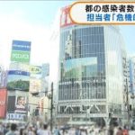 東京都の感染者数　約半年ぶり1800人上回る(2021年7月22日)