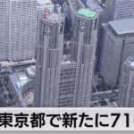 東京都感染者は716人（2021年7月3日）