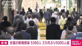 全国の新規感染5360人　2カ月ぶり5000上回る(2021年7月22日)