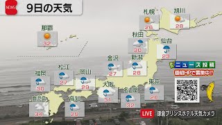 7月9日の天気