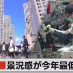 中国景況感 今年最低の水準（2021年7月31日）