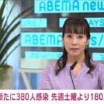 大阪府　新規感染380人　先週より180人増(2021年7月17日)