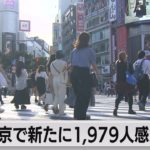東京都新規感染1,979人（2021年7月22日）