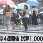 都モニタリング会議「４週間後1,000人超感染」（2021年7月1日）