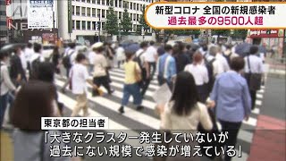 新型コロナ　全国の新規感染者は過去最多9500人超(2021年7月29日)