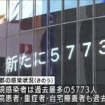 全国の新規感染者2万人超え　3日連続で過去最多(2021年8月14日)