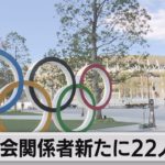 大会関係者新たに22人陽性（2021年8月7日）