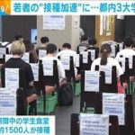 若い世代の接種を加速へ　都内3つの大学に会場設置(2021年8月3日)