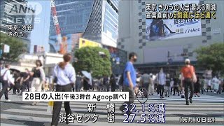 28日の都内人出　最大3割減も・・・依然目標の5割及ばず(2021年8月29日)