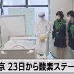 東京 23日から酸素ステーション（2021年8月21日）