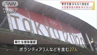 五輪閉幕　大会関係者感染は計436人うち選手は29人(2021年8月8日)