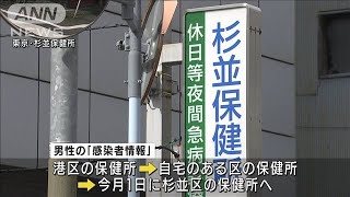 1人で療養中の40代男性死亡　保健所が対応打ち切り(2021年8月31日)