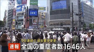 全国のコロナ重症者1646人　5日連続で“最多更新”(2021年8月17日)