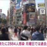 東京で新たに2884人感染　重症157人　新型コロナ(2021年8月9日)
