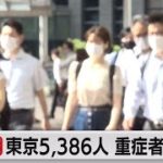 東京5,386人 重症者275人（2021年8月18日）