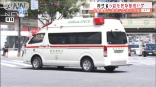 陽性者6割が救急搬送せず　5時間以上かかる場合も(2021年8月19日)