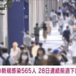 東京新規感染565人　28日連続前週の同曜日下回る　(2021年9月19日)