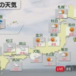 9月13日の天気