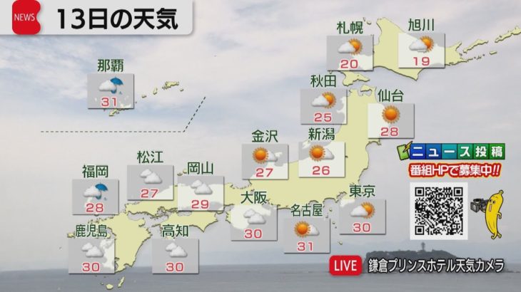 9月13日の天気