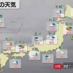 9月22日の天気