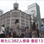 東京のコロナ新規感染382人　34日連続で前週比減(2021年9月25日)