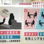 どうなる？“行動制限緩和”の実証実験　記者解説(2021年9月24日)