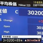 株価3万円台を回復　中国・恒大集団への懸念後退(2021年9月24日)