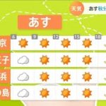 【９月２３日の天気予報】 最後の真夏日までカウントダウン