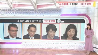 新総裁に期待すること・・・4候補のコロナ対策は？(2021年9月20日)