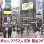 東京都の新規感染2362人　重症267人　新型コロナ(2021年9月4日)