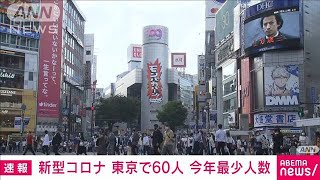 東京都の新規感染60人　今年最少の人数　重症67人(2021年10月10日)