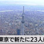 東京で新たに23人感染（2021年10月30日）
