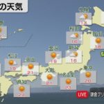 10月29日の天気