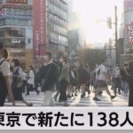 東京で新たに138人が感染（2021年10月8日）