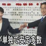 衆院選　自民党が単独で安定多数を維持