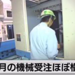 ９月の機械受注額は製造業が２割上昇 非製造業は１割減少（2021年11月17日）