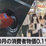 消費者物価指数 ２ヵ月連続プラス（2021年11月19日）